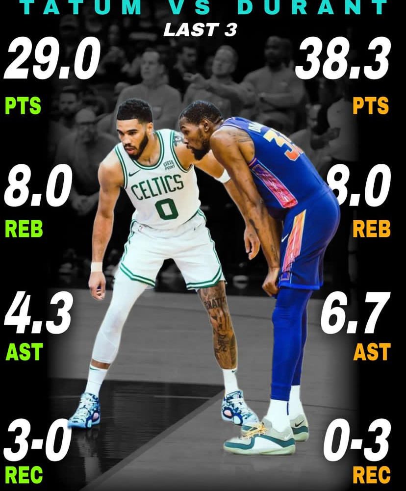 J9-塔图姆在拜仁比赛中突破纪录，关键助攻引发热议！的简单介绍